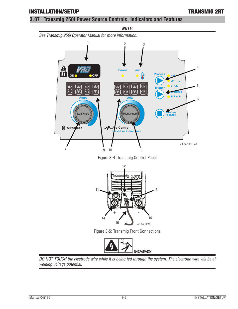 Installation/setup transmig 2rt, Figure 3-4: transmig control panel | Tweco 2RT Transmig User Manual | Page 21 / 54