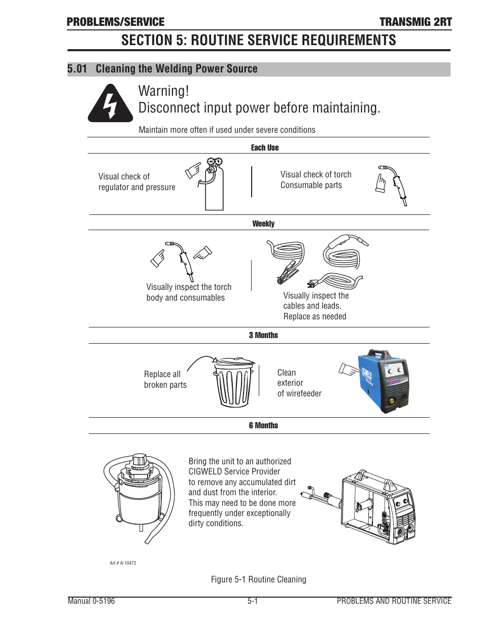 Section 5: routine service requirements, 01 cleaning the welding power source, Section 5: routine service requirements -1 | Cleaning the welding power source -1, Warning! disconnect input power before maintaining, Problems/service transmig 2rt | Tweco 2RT Transmig User Manual | Page 43 / 54