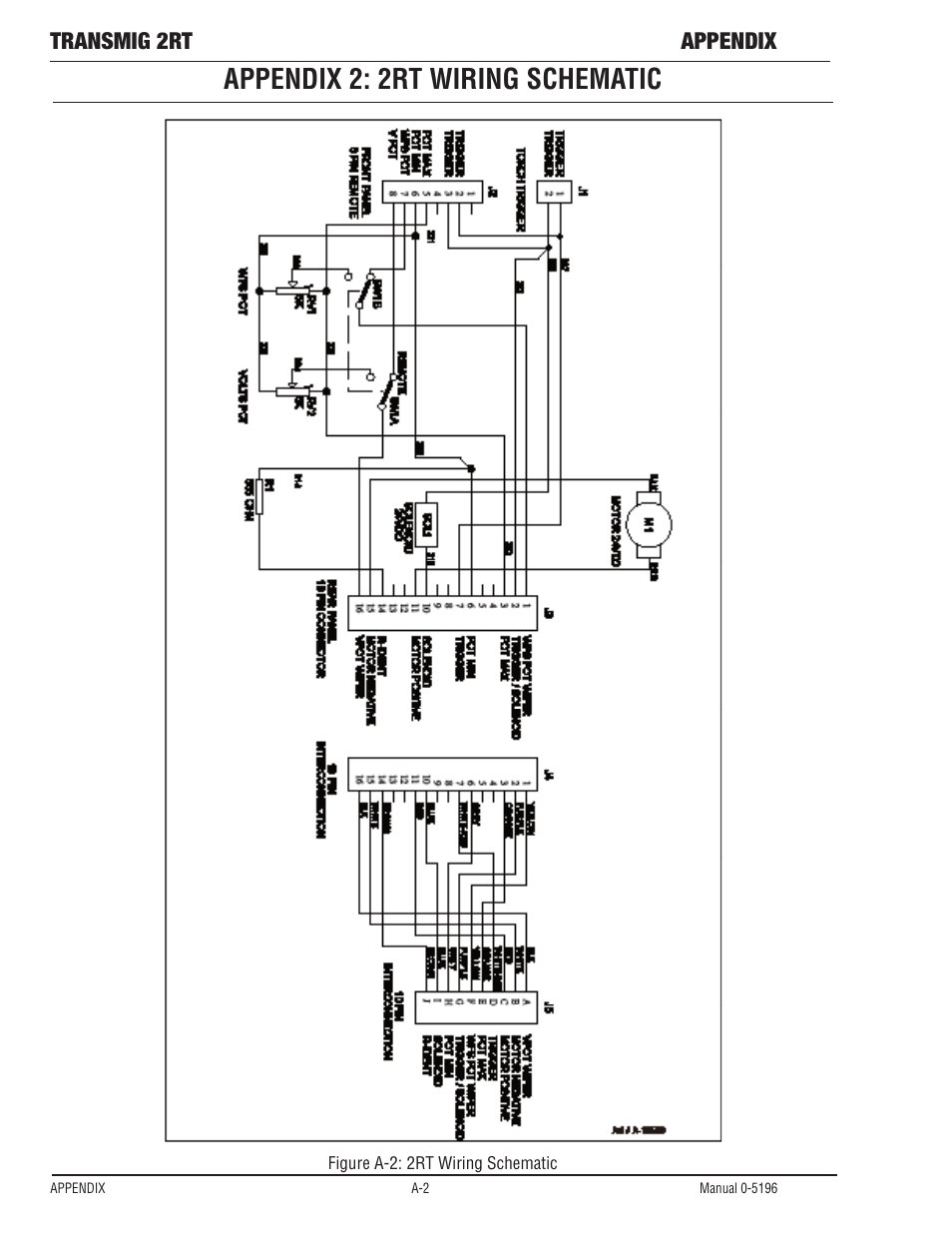 Appendix 2: 2rt wiring schematic | Tweco 2RT Transmig User Manual | Page 48 / 54