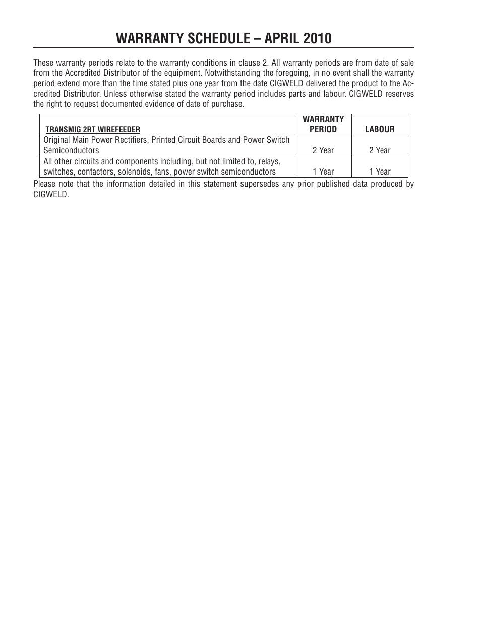 Warranty schedule – april 2010 | Tweco 2RT Transmig User Manual | Page 52 / 54