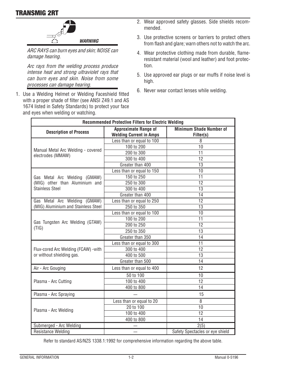 Transmig 2rt | Tweco 2RT Transmig User Manual | Page 8 / 54