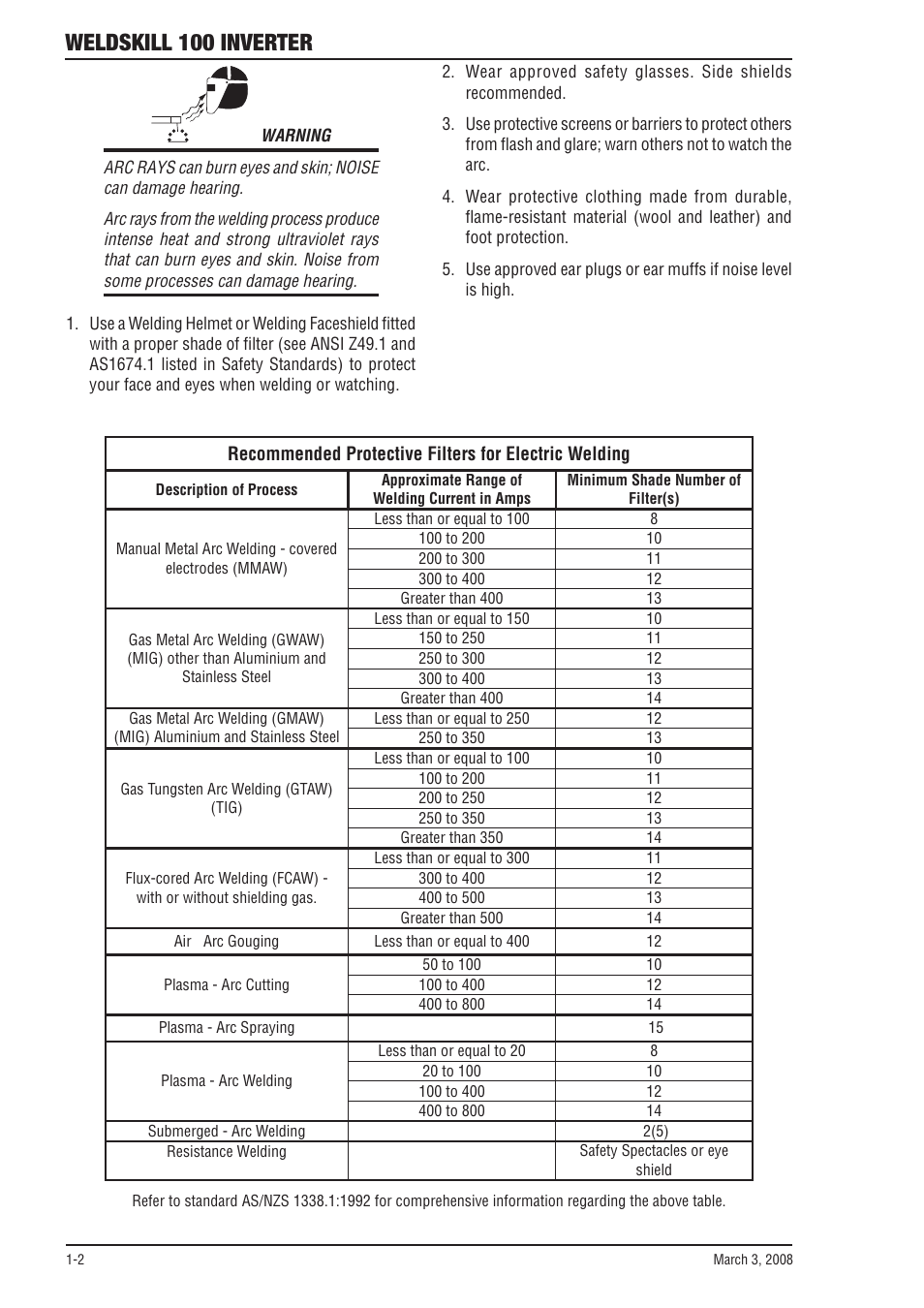 Weldskill 100 inverter | Tweco 100 Weldskill User Manual | Page 8 / 44