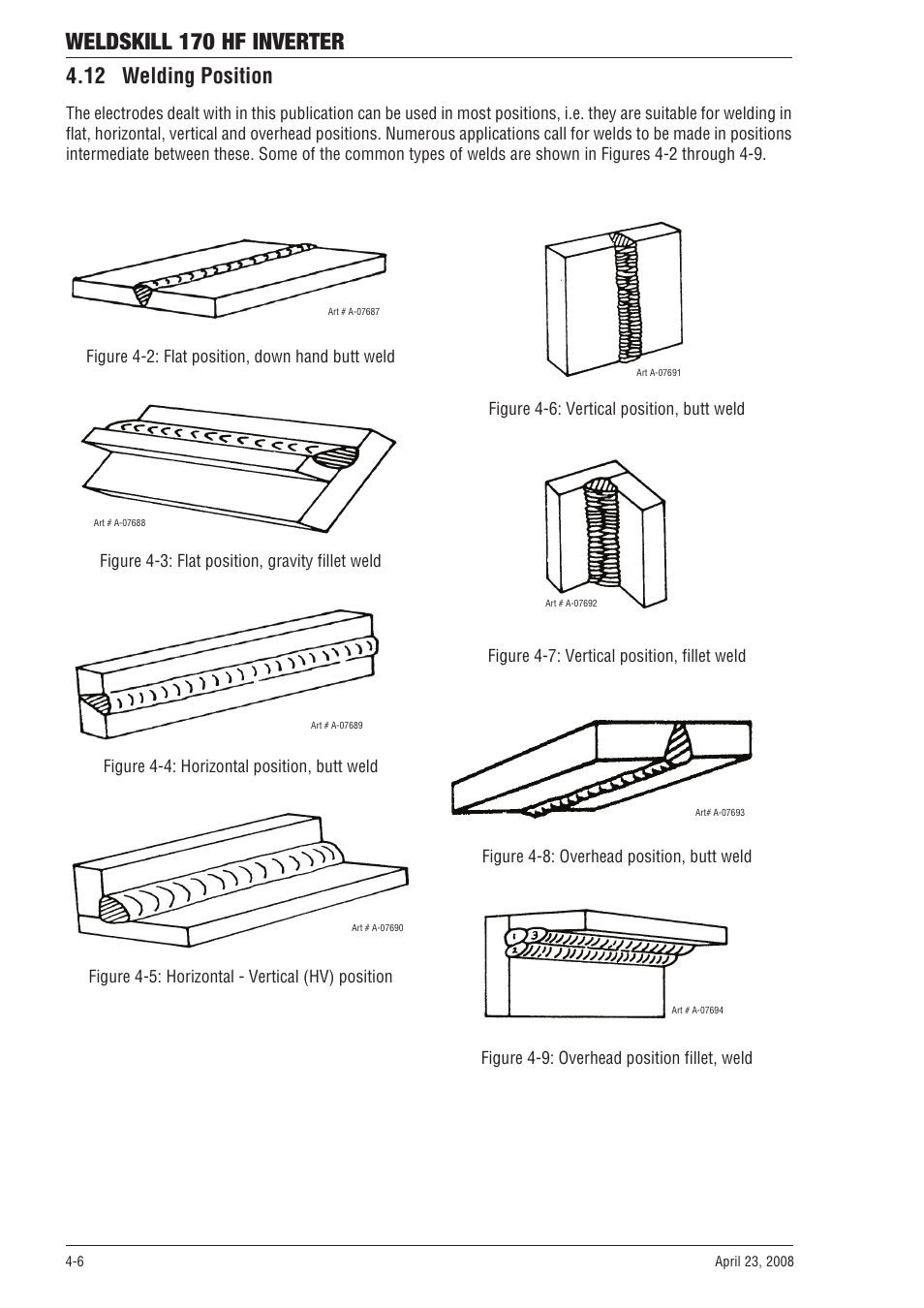12 welding position, 14 arc welding technique -8, Weldskill 170 hf inverter | Tweco 170 HF Weldskill User Manual | Page 28 / 48