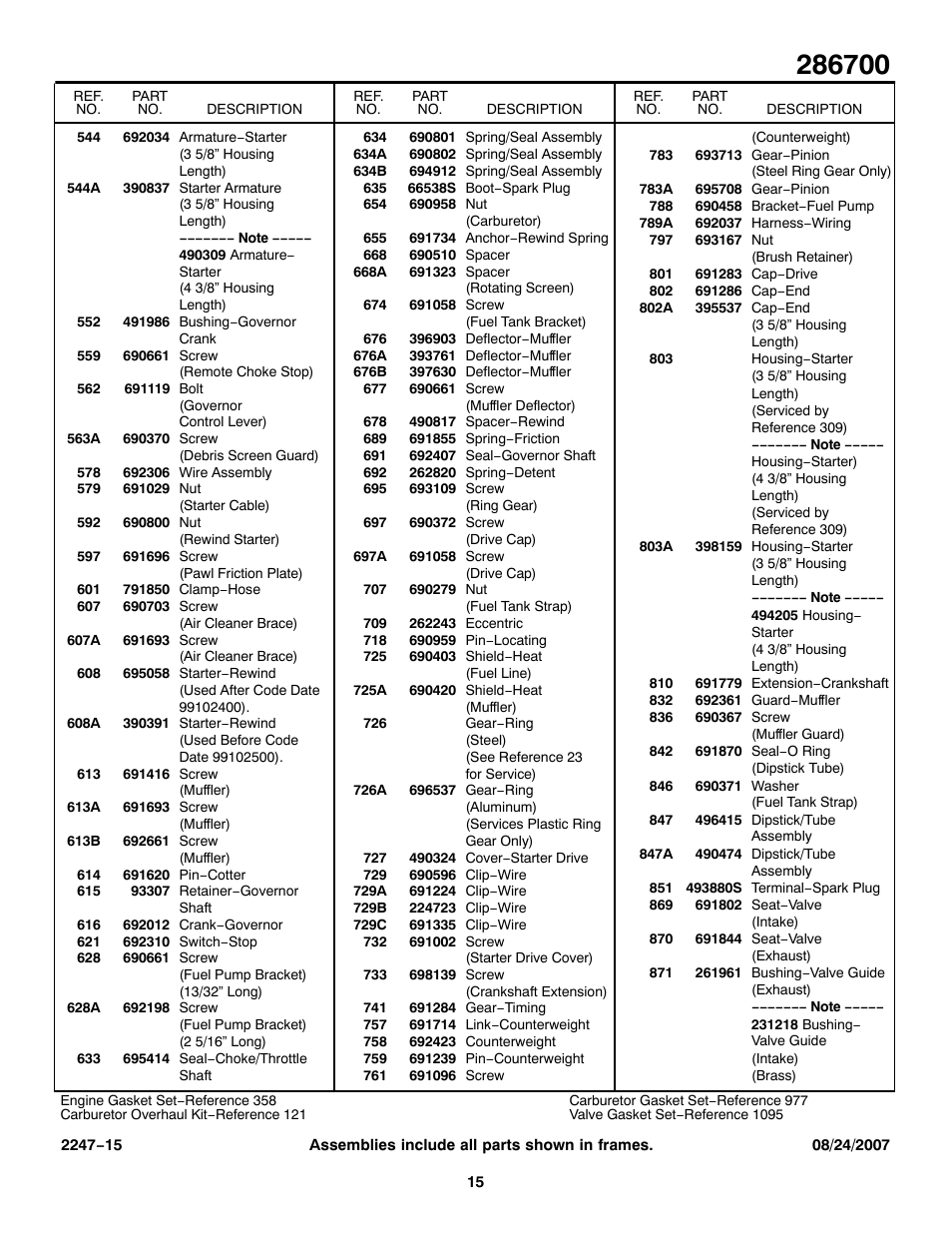 Briggs & Stratton AIR CLEANER 286700 User Manual | Page 15 / 16