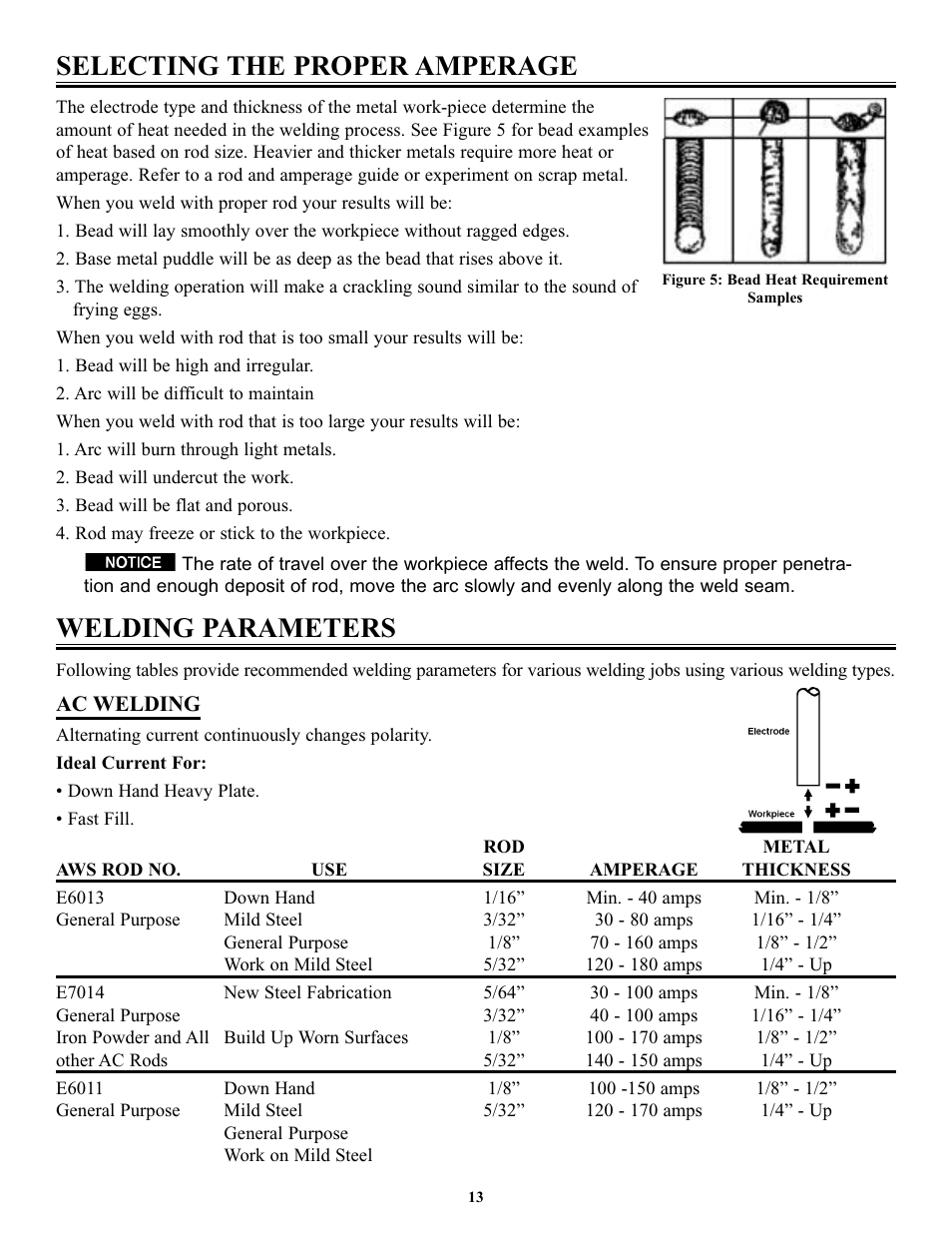 Selecting the proper amperage, Welding parameters | Tweco FP-235DC User Manual | Page 17 / 34