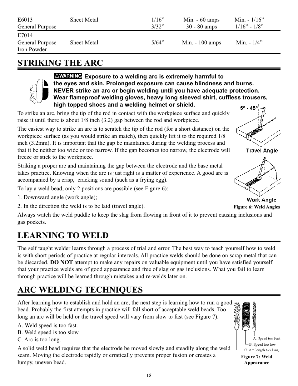 Striking the arc, Learning to weld, Arc welding techniques | Tweco FP-235DC User Manual | Page 19 / 34