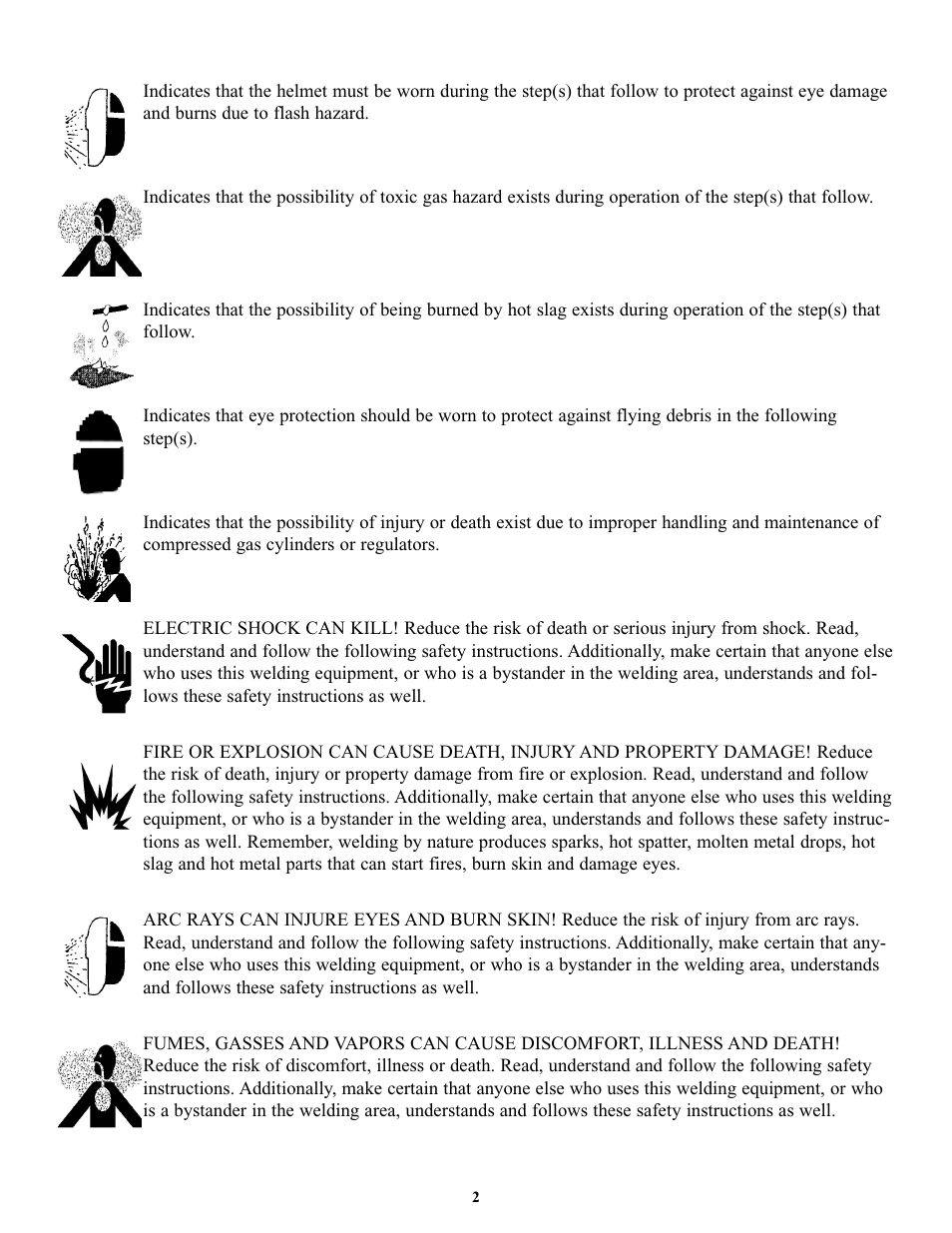 Tweco FP-235DC User Manual | Page 6 / 34