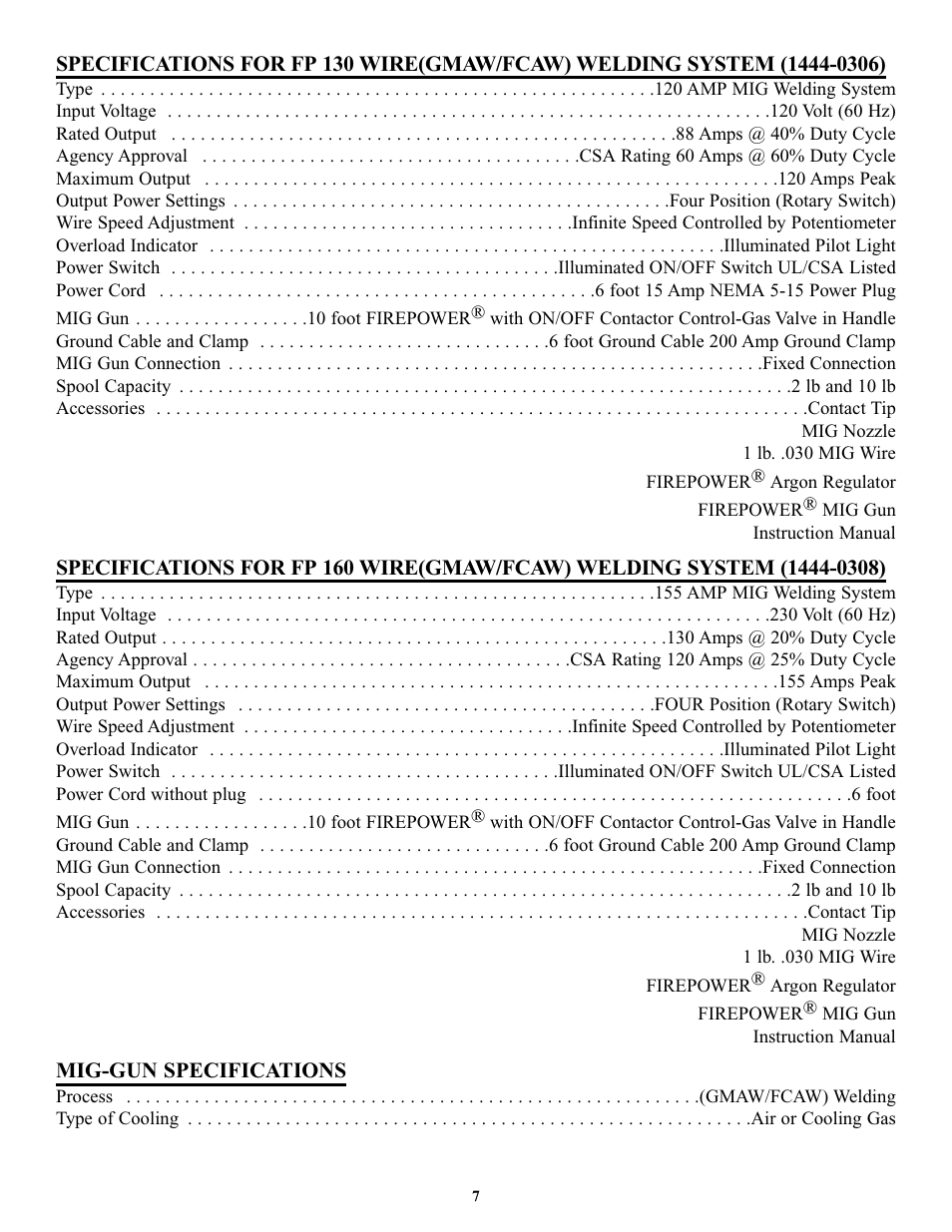 Tweco FP-160 User Manual | Page 10 / 32