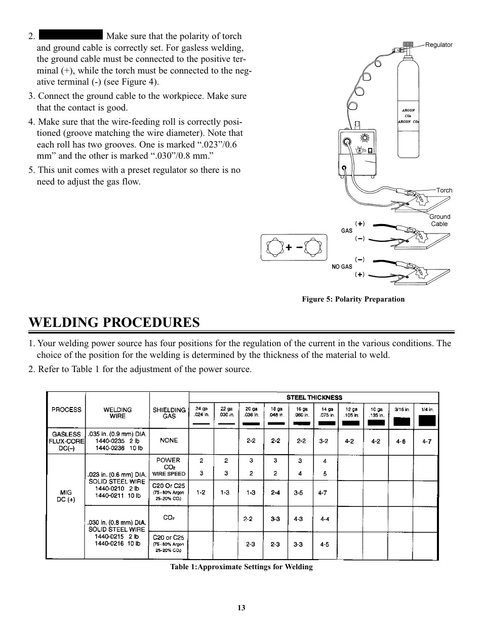 Welding procedures | Tweco FP-160 User Manual | Page 16 / 32