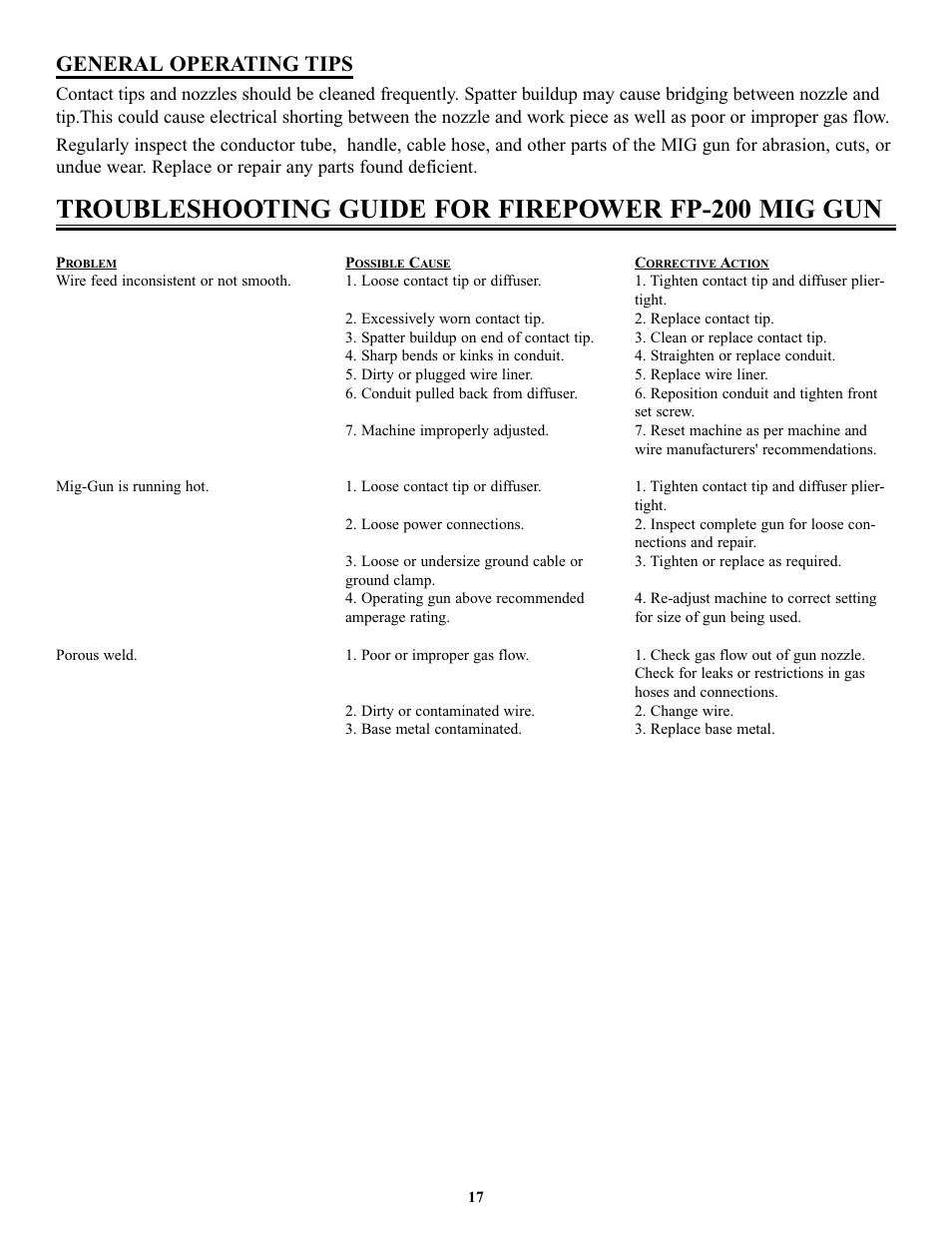 Troubleshooting guide for firepower fp-200 mig gun, General operating tips | Tweco FP-160 User Manual | Page 20 / 32