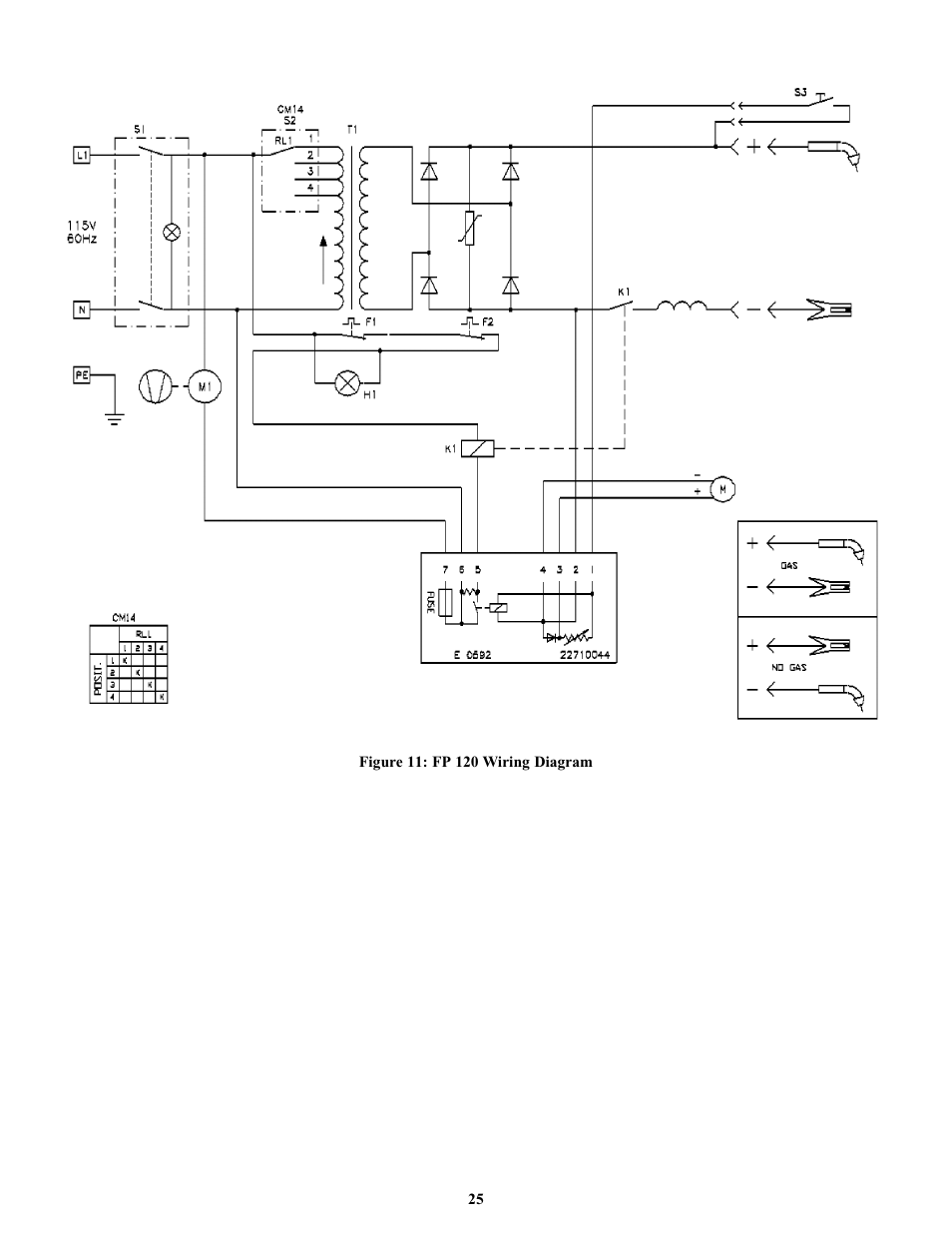 Tweco FP-160 User Manual | Page 28 / 32