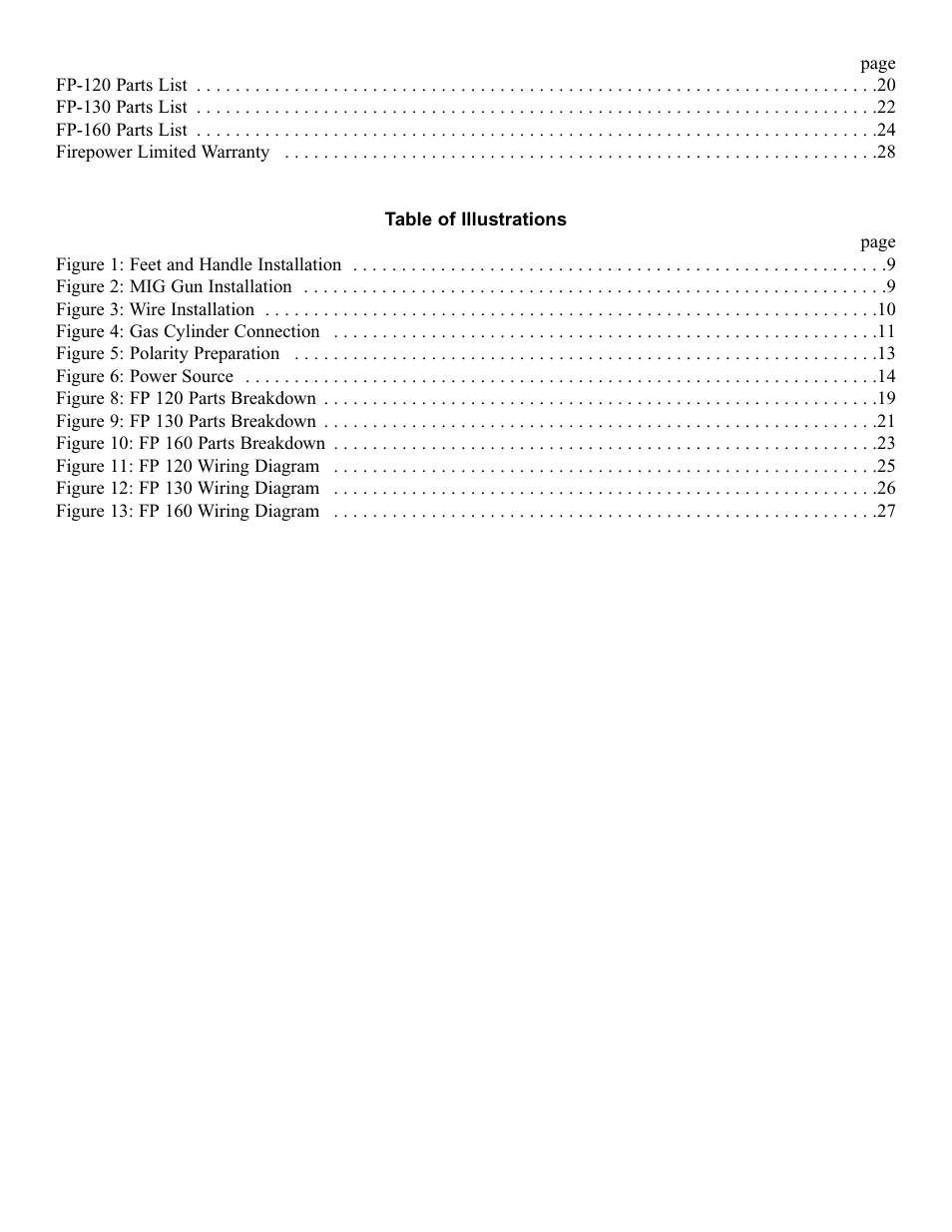 Tweco FP-160 User Manual | Page 3 / 32