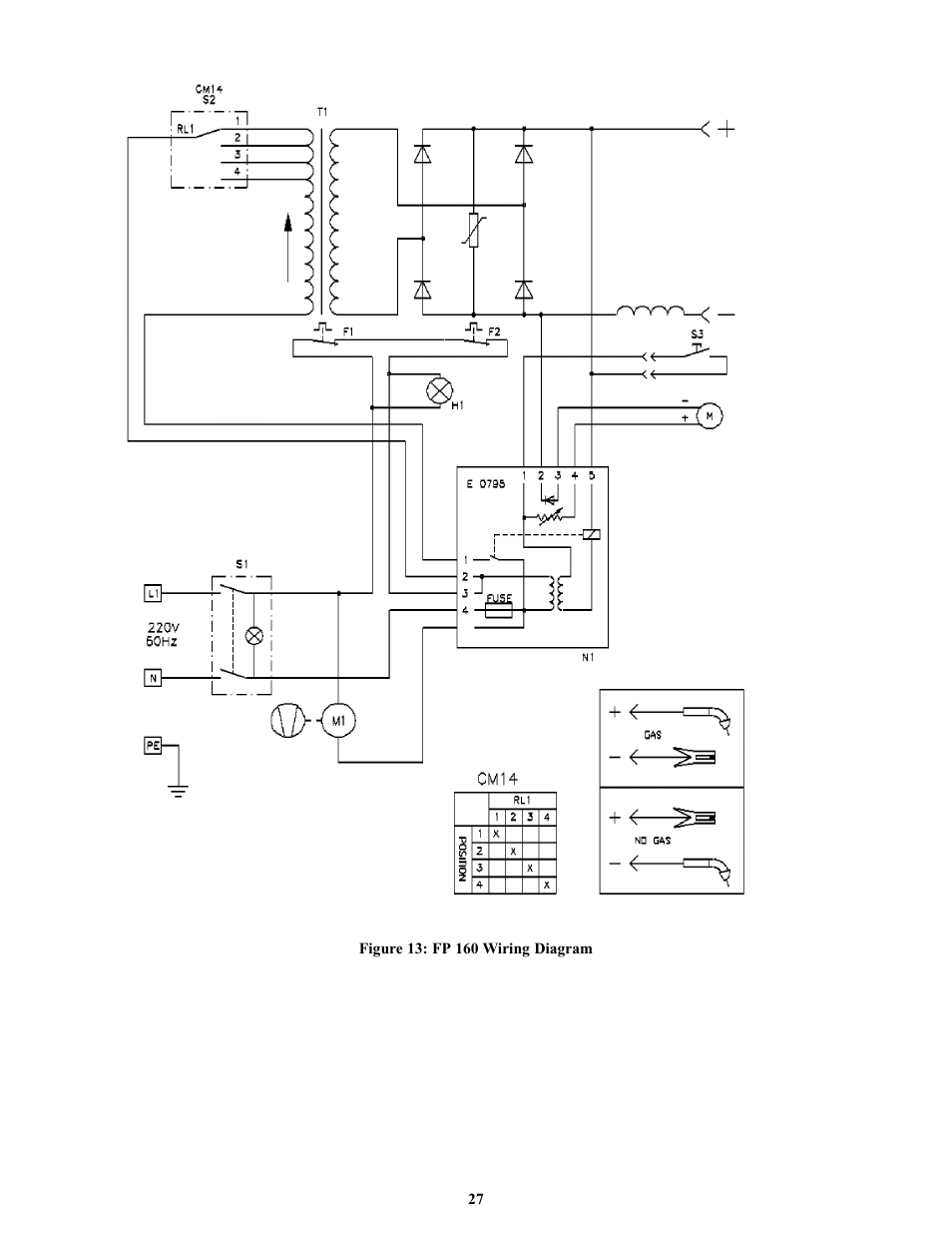 Tweco FP-160 User Manual | Page 30 / 32