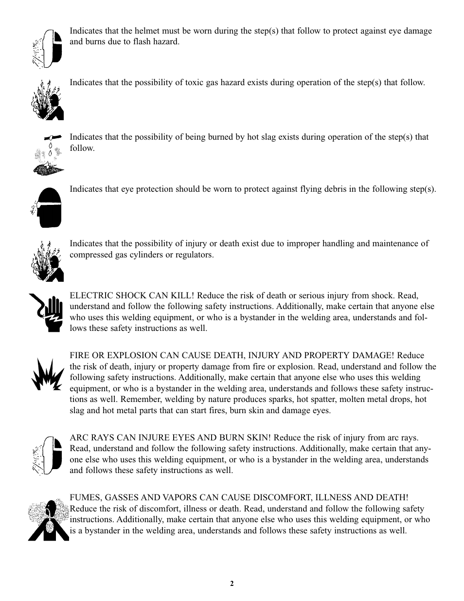 Tweco FP-160 User Manual | Page 5 / 32