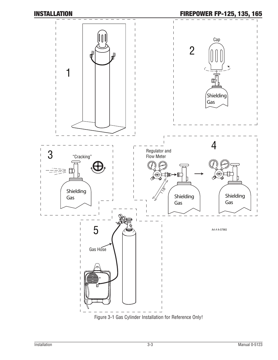 Tweco FP-165 Mini MIG User Manual | Page 24 / 60