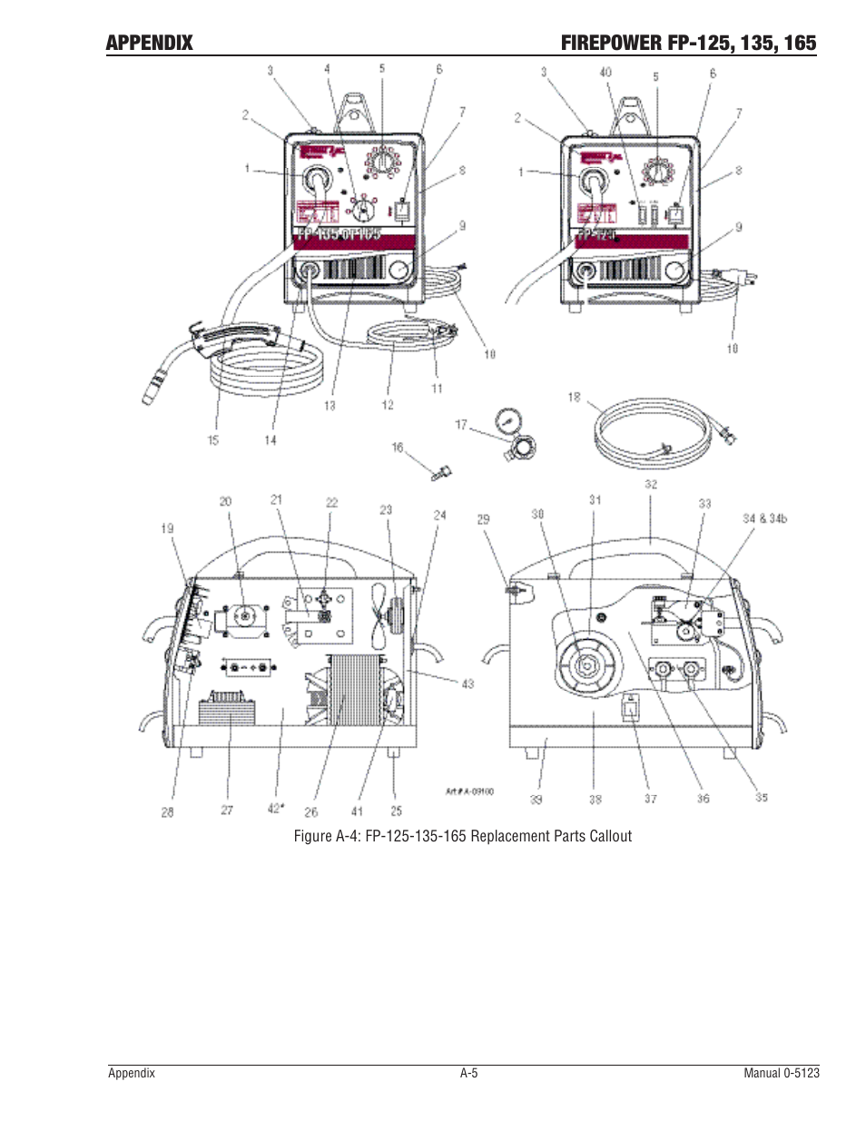 Tweco FP-165 Mini MIG User Manual | Page 53 / 60