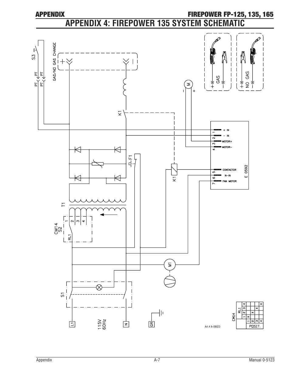 Appendix 4: firepower 135 system schematic | Tweco FP-165 Mini MIG User Manual | Page 55 / 60