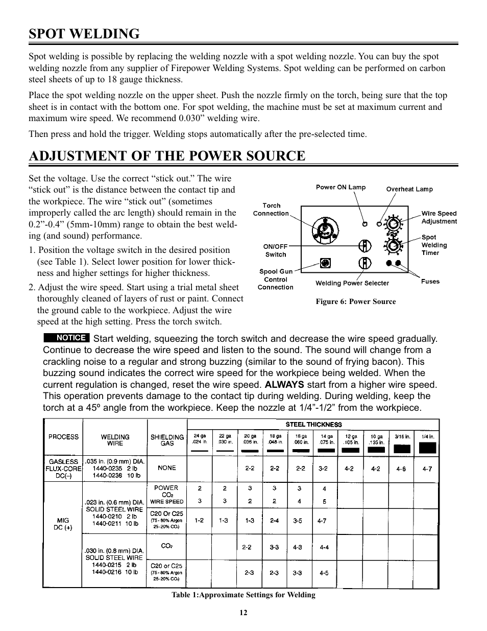 Spot welding, Adjustment of the power source | Tweco FP-260 User Manual | Page 14 / 24