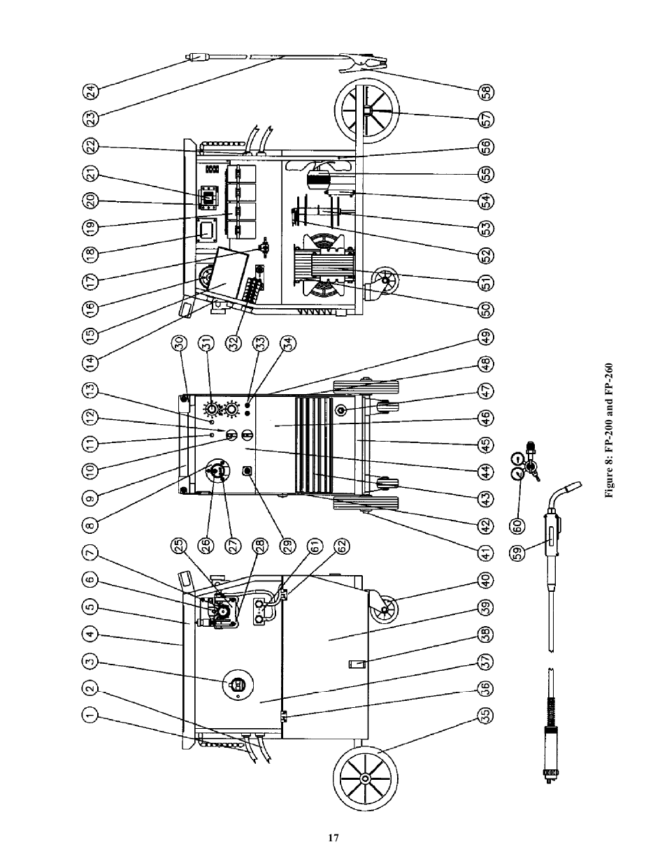 Tweco FP-260 User Manual | Page 19 / 24