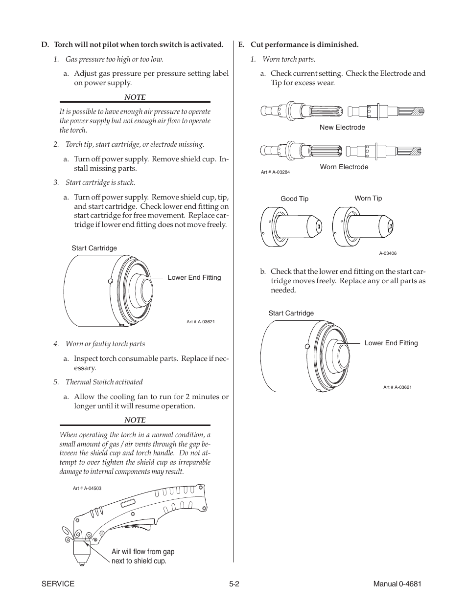 Tweco FP-35A User Manual | Page 18 / 27