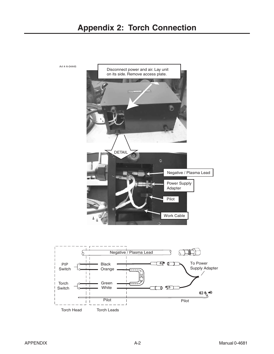 Appendix 2: torch connection | Tweco FP-35A User Manual | Page 22 / 27