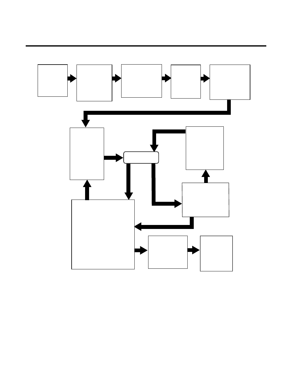 Appendix 1: sequence of operation (block diagram) | Tweco FP-38 Power Supply User Manual | Page 39 / 44