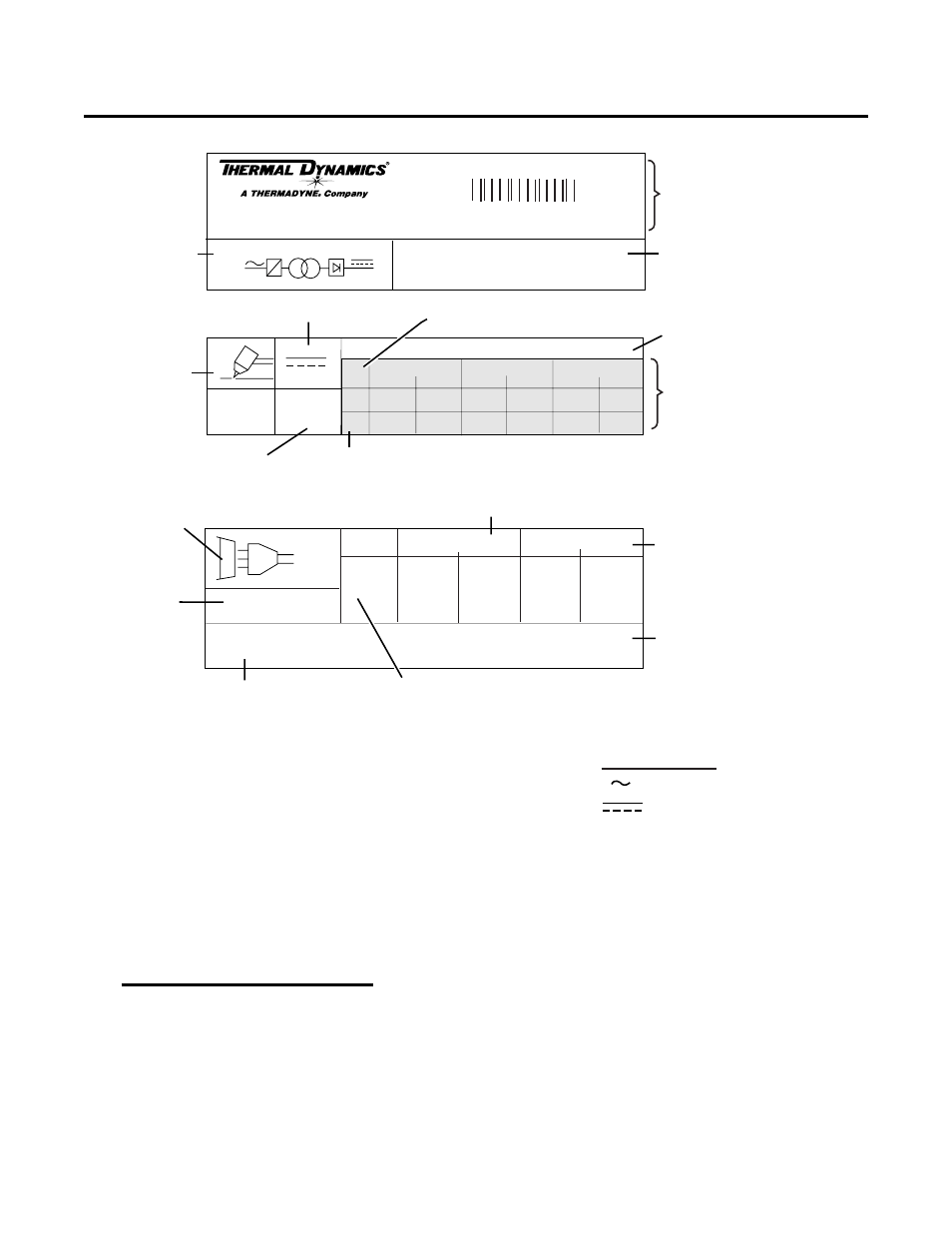 Appendix 2: data tag information | Tweco FP-38 Power Supply User Manual | Page 40 / 44