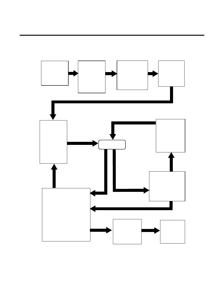 Appendix 2: sequence of operation (block diagram) | Tweco FP-55 User Manual | Page 36 / 40
