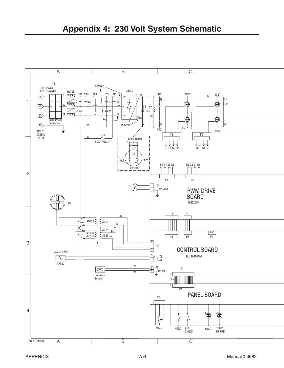 Appendix 4: 230 volt system schematic, Panel board, Pwm drive board control board | Tweco FP-70A User Manual | Page 26 / 27