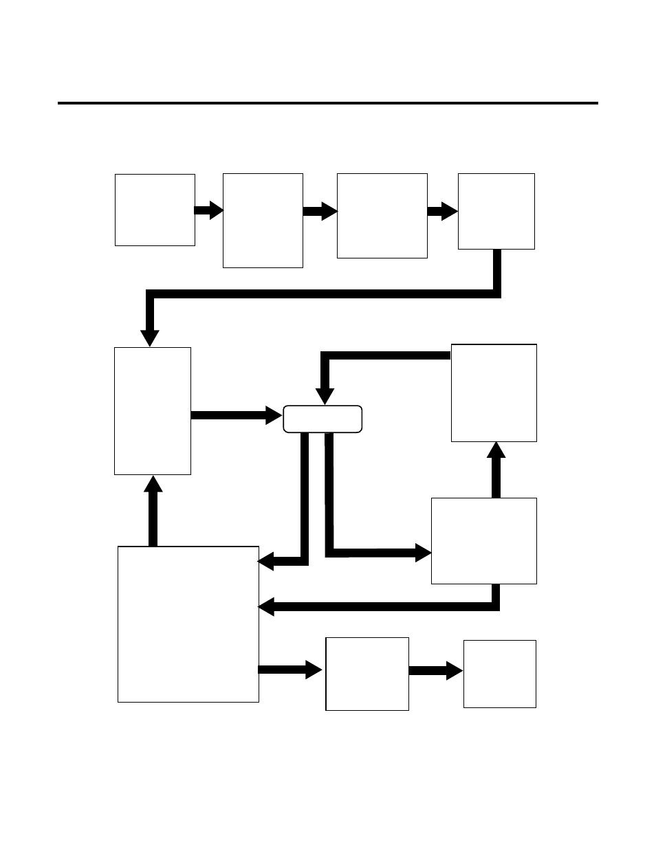 Appendix 2: sequence of operation (block diagram) | Tweco FP-82 User Manual | Page 36 / 40
