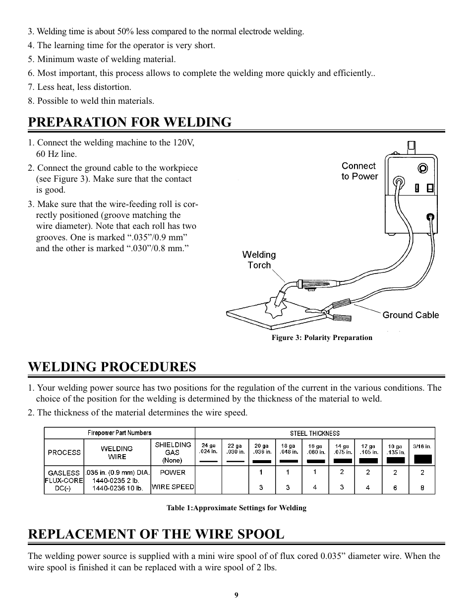 Preparation for welding, Welding procedures, Replacement of the wire spool | Tweco FP-90 User Manual | Page 13 / 32