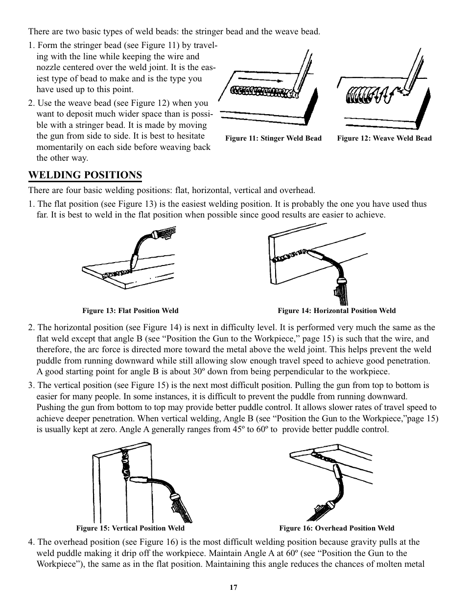 Welding positions | Tweco FP-90 User Manual | Page 21 / 32