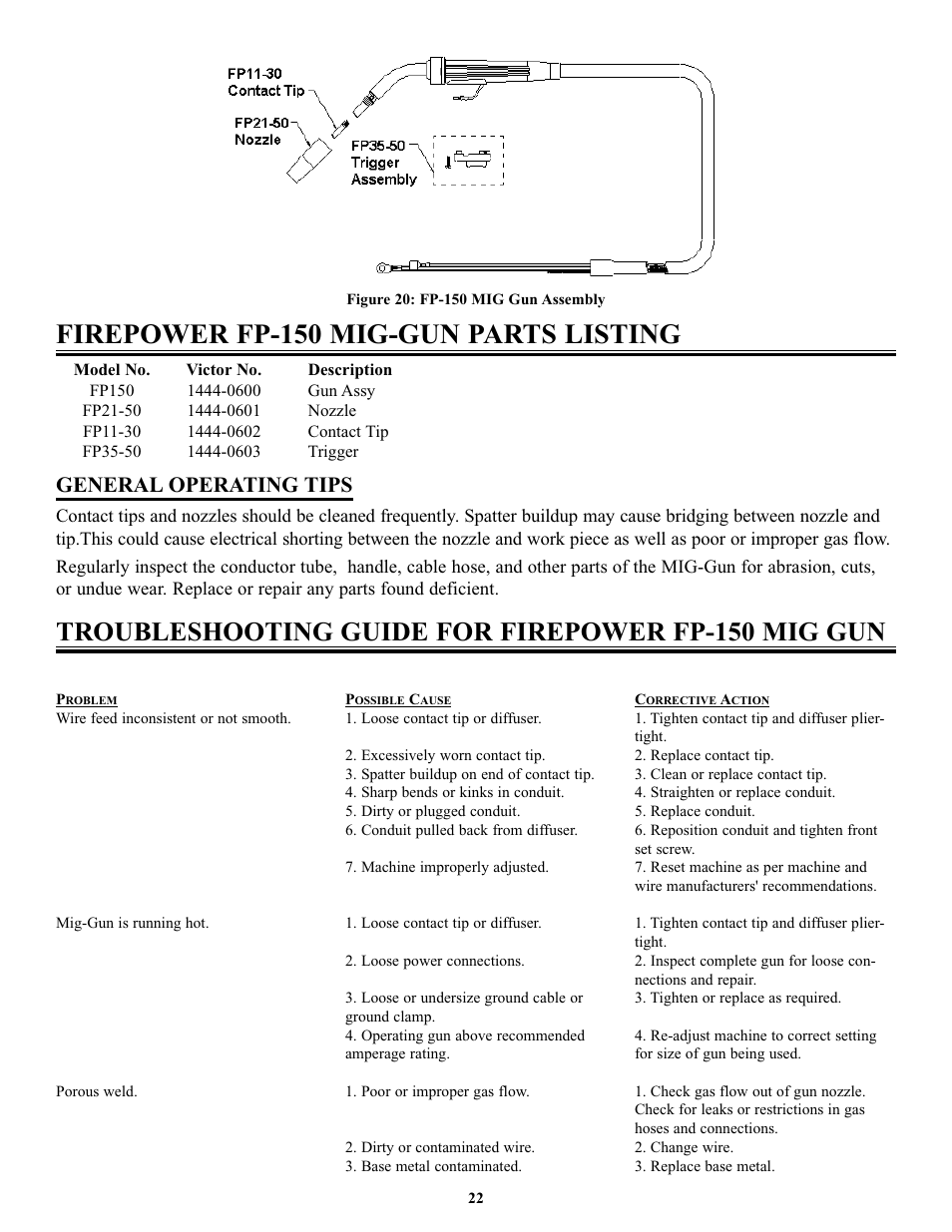 Firepower fp-150 mig-gun parts listing, Troubleshooting guide for firepower fp-150 mig gun, General operating tips | Tweco FP-90 User Manual | Page 26 / 32