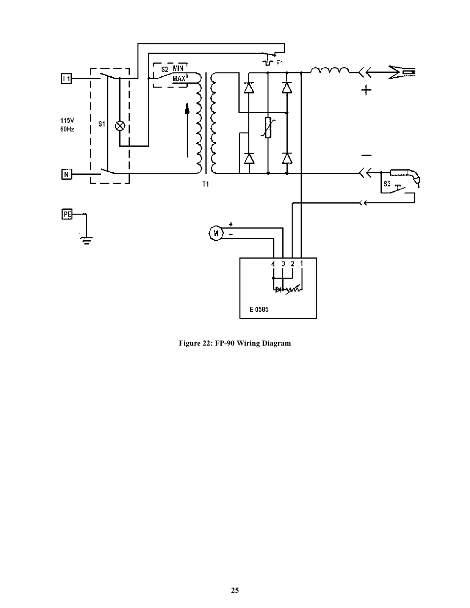 Tweco FP-90 User Manual | Page 29 / 32