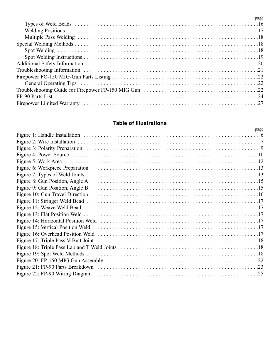 Tweco FP-90 User Manual | Page 4 / 32