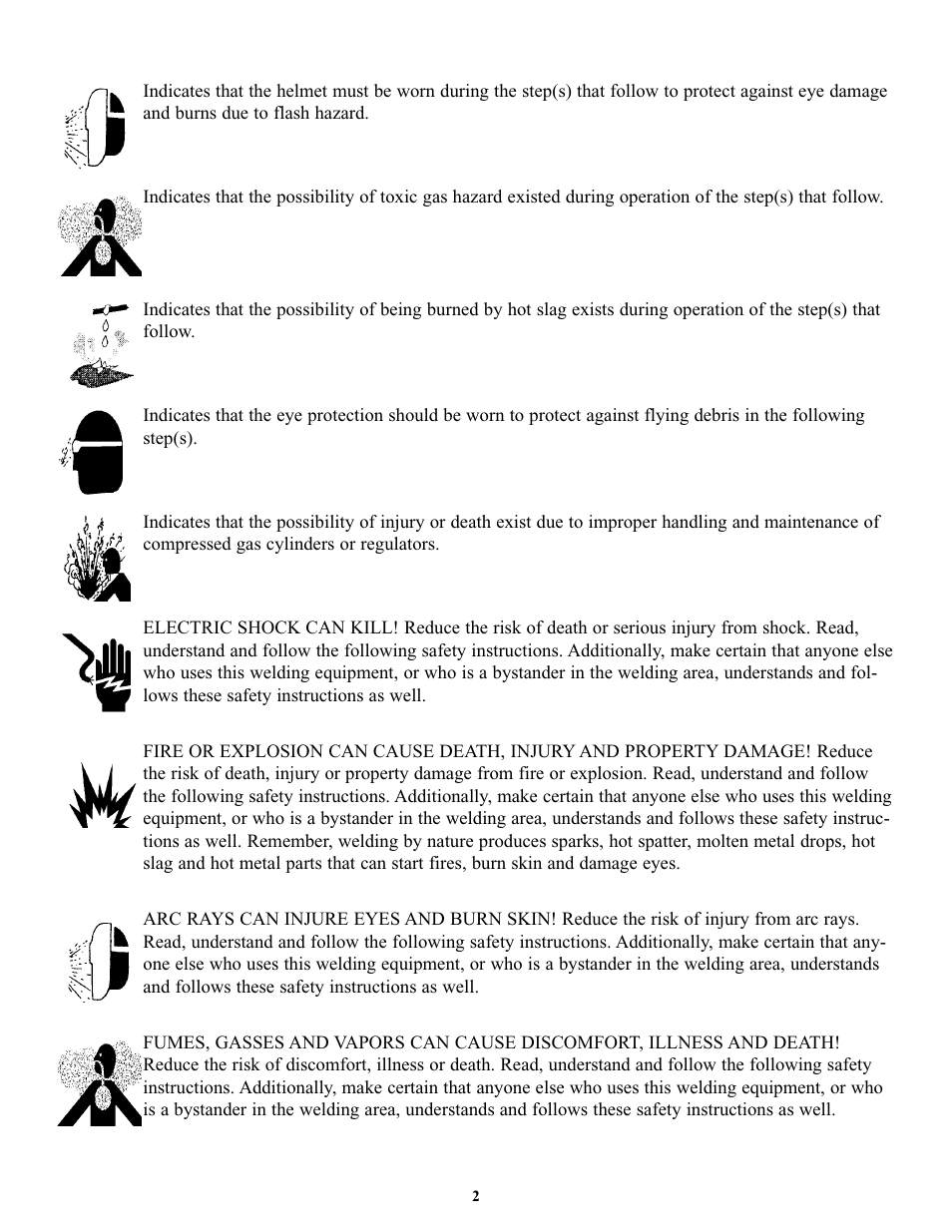 Tweco FP-90 User Manual | Page 6 / 32