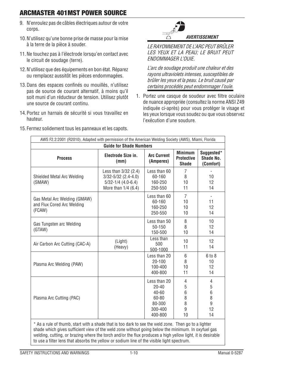 Arcmaster 401mst power source | Tweco ArcMaster 401MST User Manual | Page 16 / 84