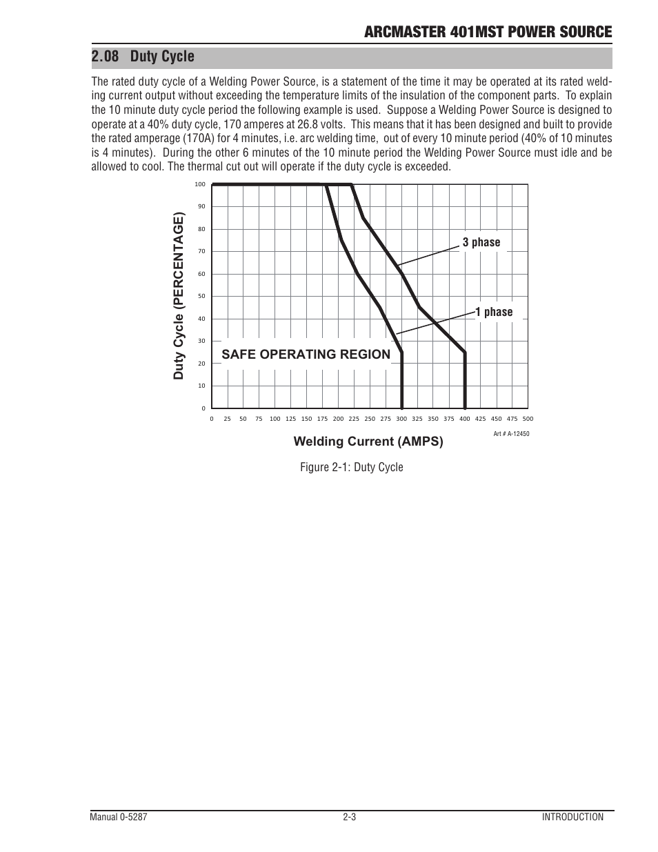 08 duty cycle, 09 duty cycle, Duty cycle -3 | Arcmaster 401mst power source, Welding current (amps), Duty cycle (percentage), Safe operating region, 3 phase 1 phase, Figure 2-1: duty cycle | Tweco ArcMaster 401MST User Manual | Page 27 / 84