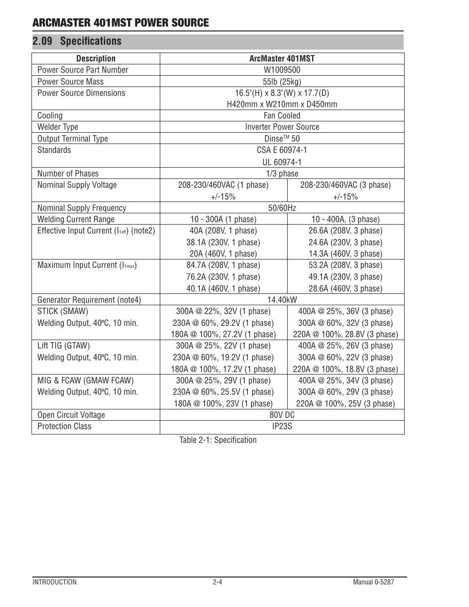 09 specifications, 10 specifications, 09 specifications -4 | Arcmaster 401mst power source | Tweco ArcMaster 401MST User Manual | Page 28 / 84