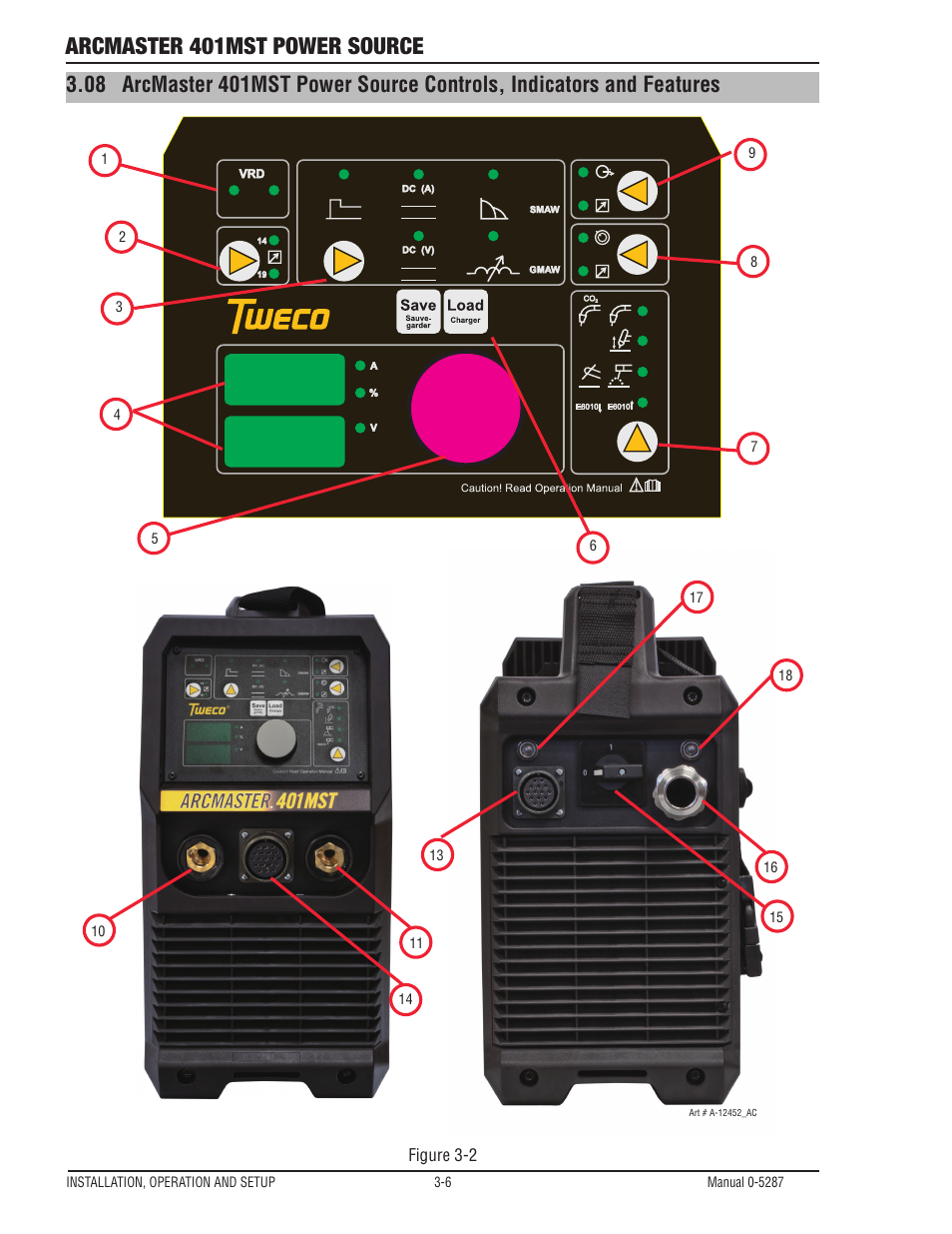 Arcmaster 401mst power source | Tweco ArcMaster 401MST User Manual | Page 36 / 84