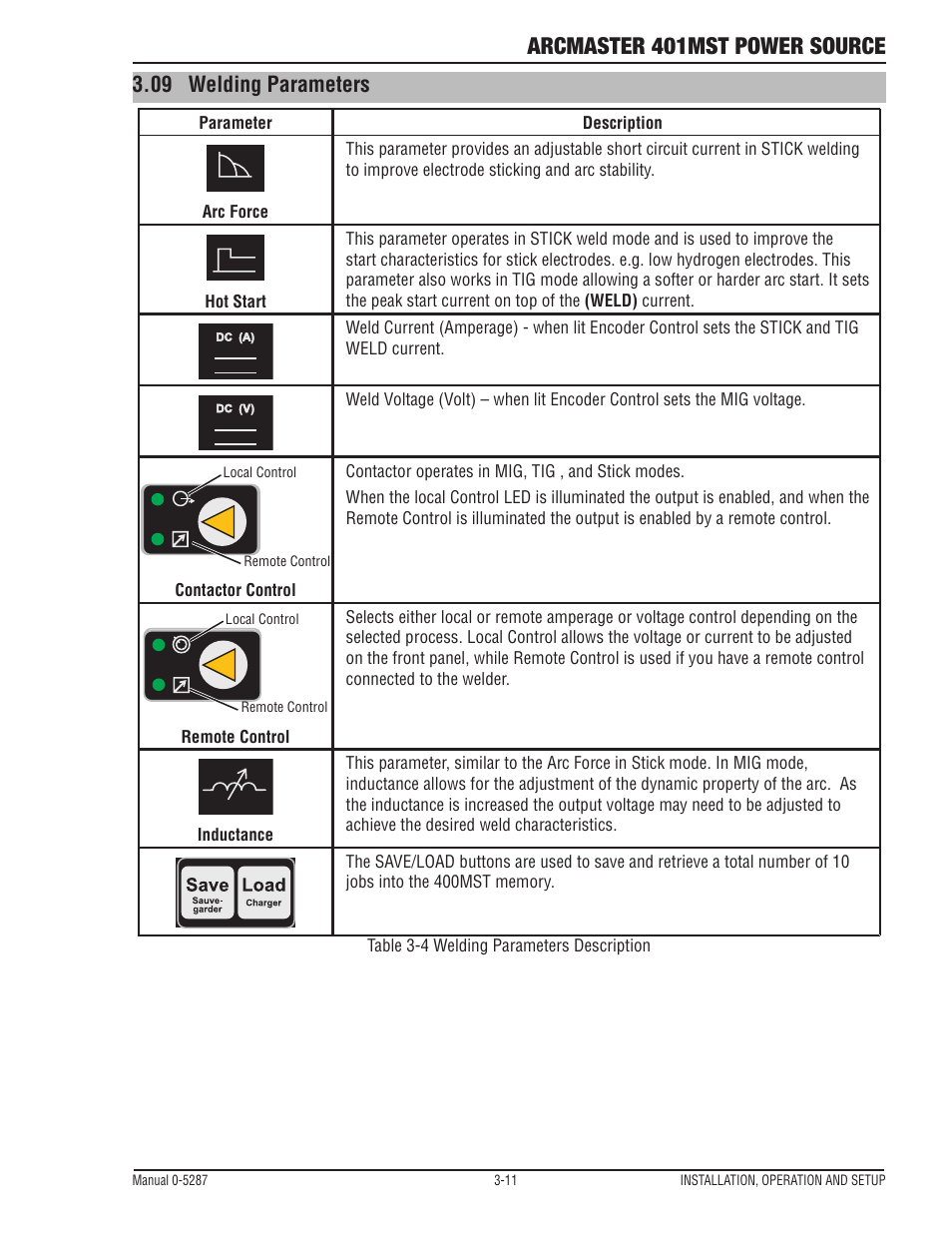 09 welding parameters, Welding parameters -11, Arcmaster 401mst power source | Tweco ArcMaster 401MST User Manual | Page 41 / 84