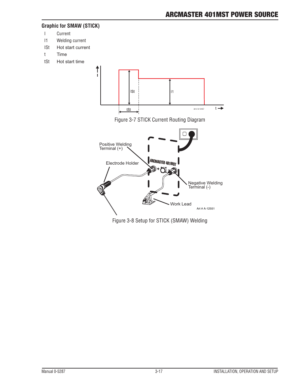 Arcmaster 401mst power source | Tweco ArcMaster 401MST User Manual | Page 47 / 84