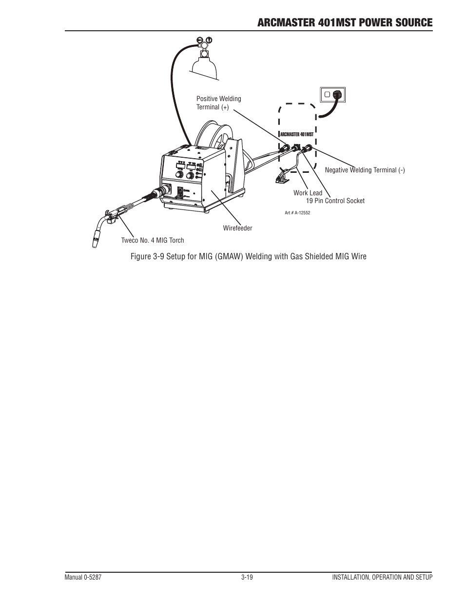 Arcmaster 401mst power source | Tweco ArcMaster 401MST User Manual | Page 49 / 84