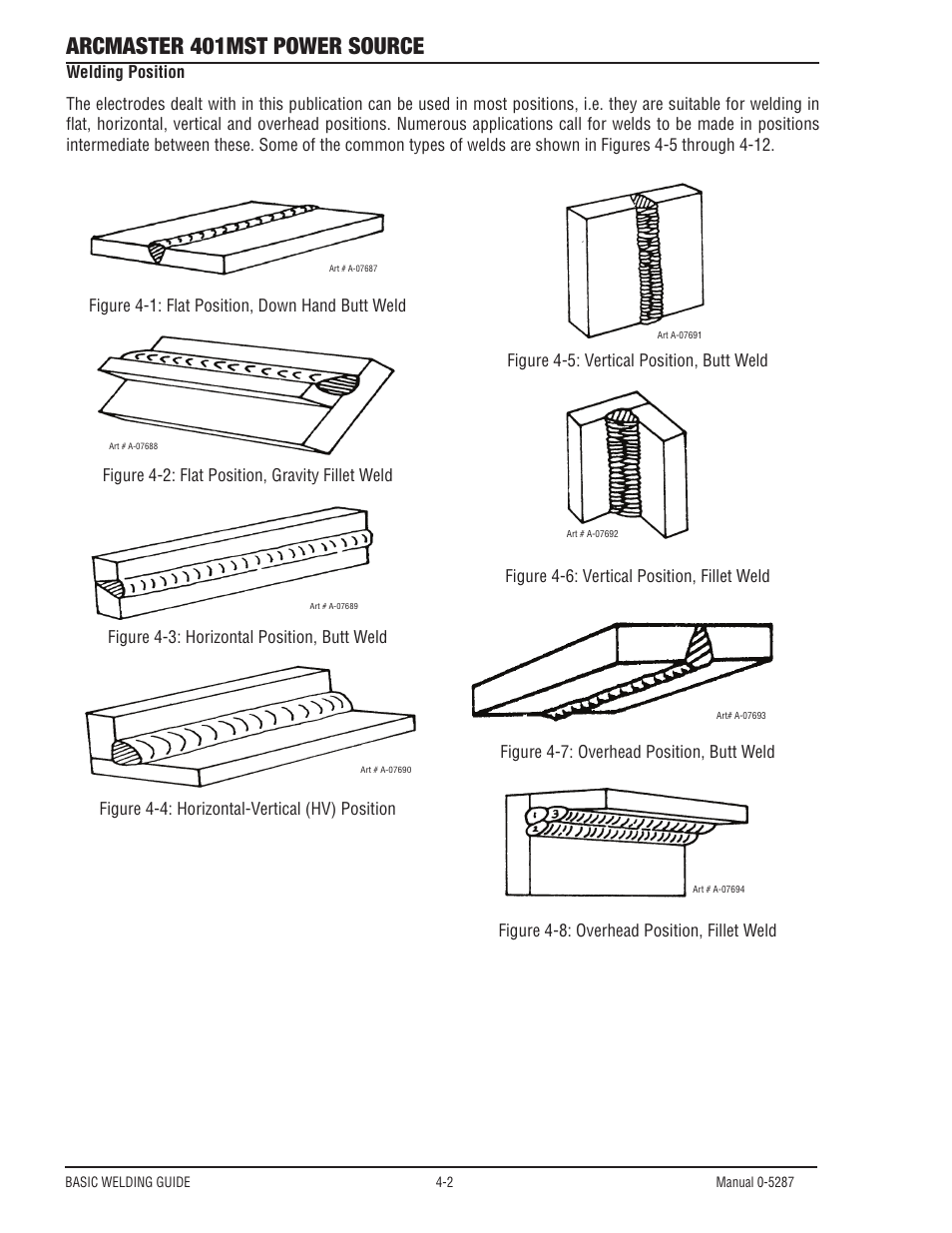 Arcmaster 401mst power source | Tweco ArcMaster 401MST User Manual | Page 58 / 84