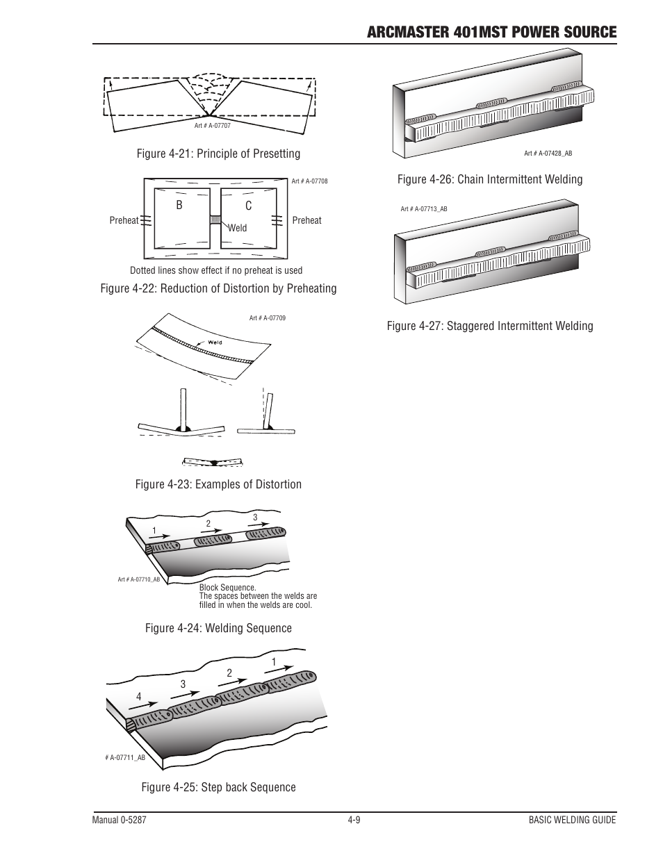 Arcmaster 401mst power source | Tweco ArcMaster 401MST User Manual | Page 65 / 84