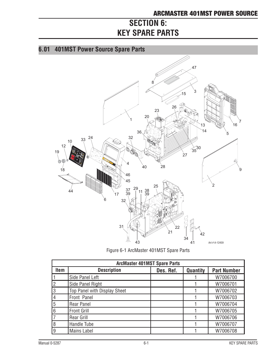 Section 6: key spare parts, 01 401mst power source spare parts, Section 6: key spare parts -1 | 401mst power source spare parts -1, Arcmaster 401mst power source | Tweco ArcMaster 401MST User Manual | Page 77 / 84