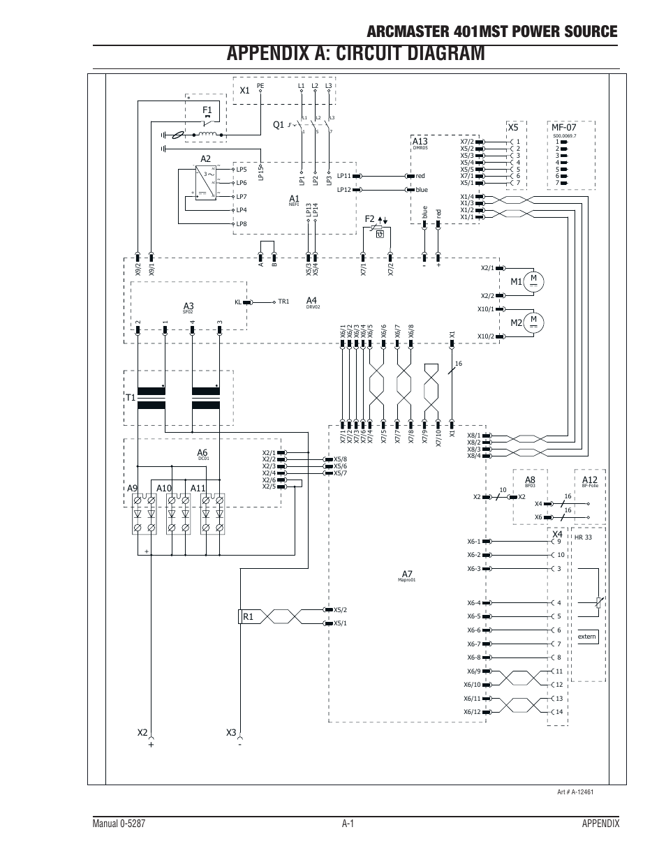 Appendix a: circuit diagram, Ap0-5143-apendix, Arcmaster 401mst power source | Tweco ArcMaster 401MST User Manual | Page 79 / 84