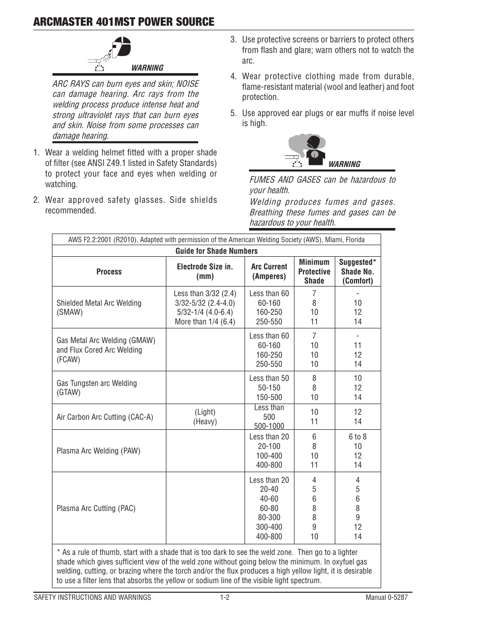 Arcmaster 401mst power source | Tweco ArcMaster 401MST User Manual | Page 8 / 84