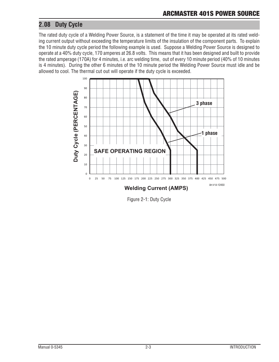 Arcmaster 401s power source, 08 duty cycle, Welding current (amps) | Duty cycle (percentage), Safe operating region, 3 phase 1 phase, Figure 2-1: duty cycle | Tweco ArcMaster 401S User Manual | Page 17 / 64