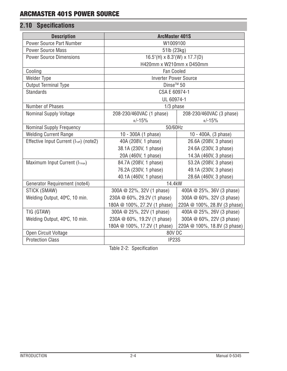 Arcmaster 401s power source, 10 specifications | Tweco ArcMaster 401S User Manual | Page 18 / 64